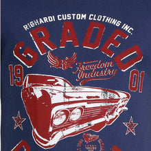 RIGHARDI