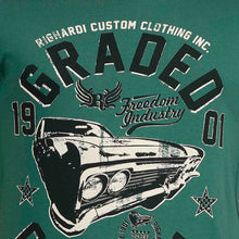 RIGHARDI