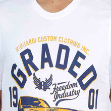 RIGHARDI